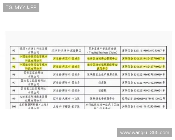 开云玩球大客户待遇揭秘彩票数字高频玩法防骗避坑